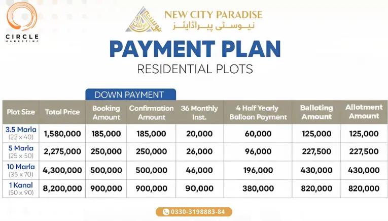 new city paradise residential payment plan