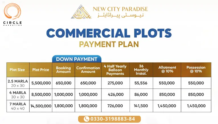 new city paradise Commercial payment plan