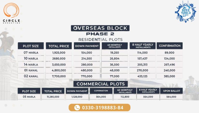 Blue World City General block phase 2 Payment Plan (1)300