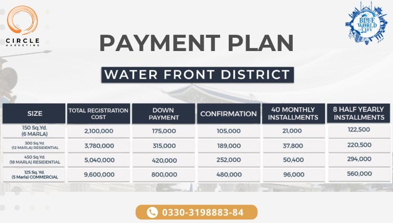 Blue World City Water Front District Block Payment Plan