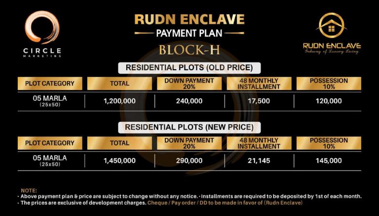 RUDN ENCLAVE PAYMENT PLAN Block H