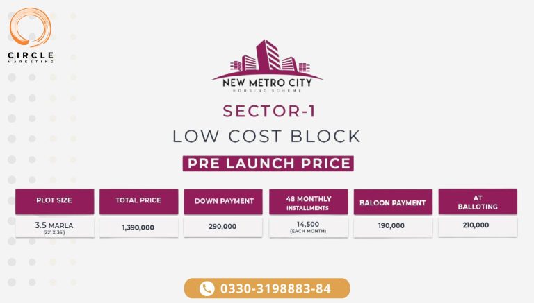 New Metro City Gujar Khan Sector 1 Low Cost Block Payment Plan Pre Launch