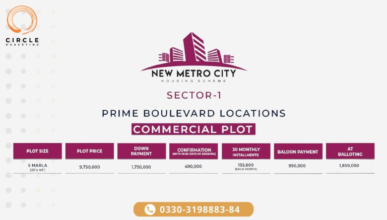 new metro city gujar khan commercial Payment Plan -page-001